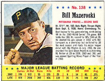 Braves 1964 Rookie Stars (Jim Britton / Larry Maxie)