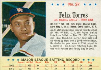 A.L. Bombers (Roger Maris / Norm Cash / Mickey Mantle / Al Kaline)