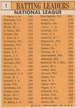 1962 National League Batting Leaders (Tommy Davis / Frank Robinson / Stan Musial / Bill White / Hank Aaron)  baseball card collectible - Main Image 2