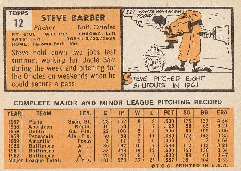 Steve Barber  baseball card collectible - Main Image 2
