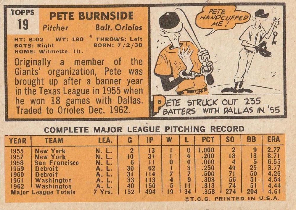 Pete Burnside  baseball card collectible - Main Image 2