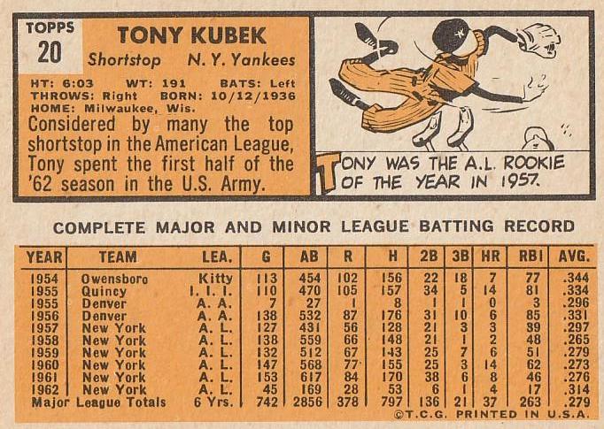 Tony Kubek  baseball card collectible - Main Image 2