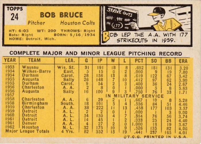 Bob Bruce  baseball card collectible - Main Image 2