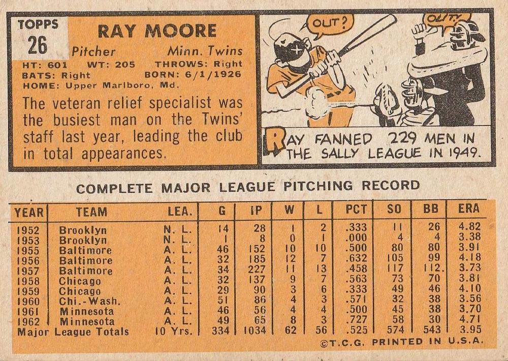 Ray Moore  baseball card collectible - Main Image 2