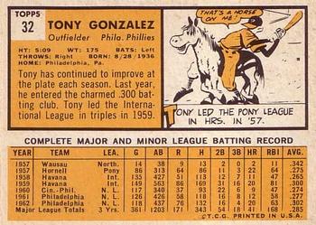 Tony Gonzalez  baseball card collectible - Main Image 2