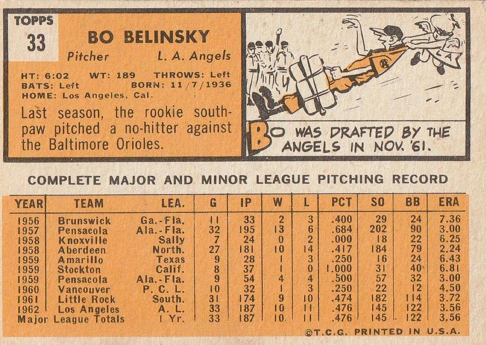 Bo Belinsky  baseball card collectible - Main Image 2