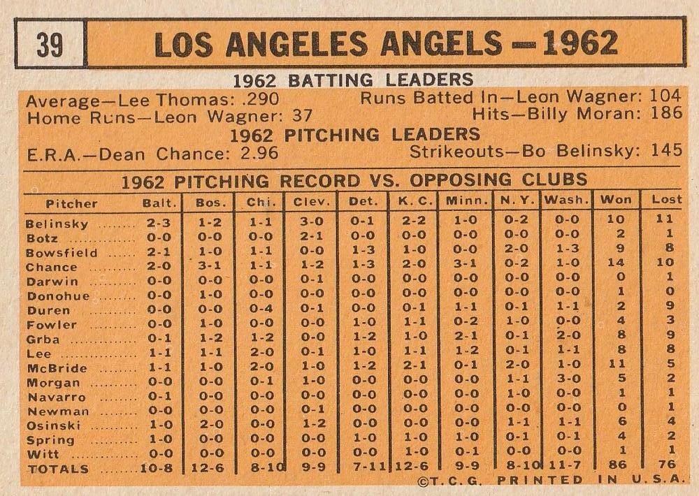 Los Angeles Angels  baseball card collectible - Main Image 2