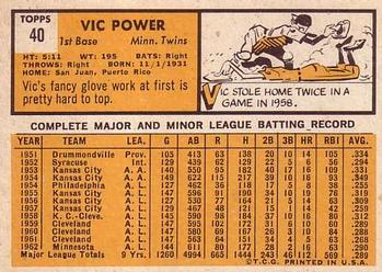 Vic Power  baseball card collectible - Main Image 2