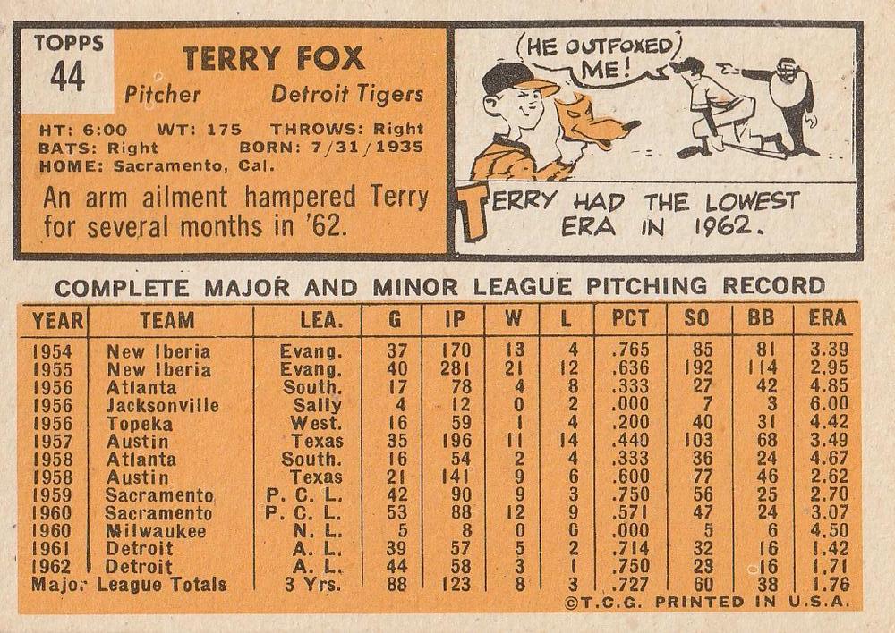 Terry Fox  baseball card collectible - Main Image 2