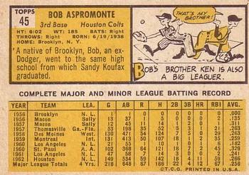 Bob Aspromonte  baseball card collectible - Main Image 2