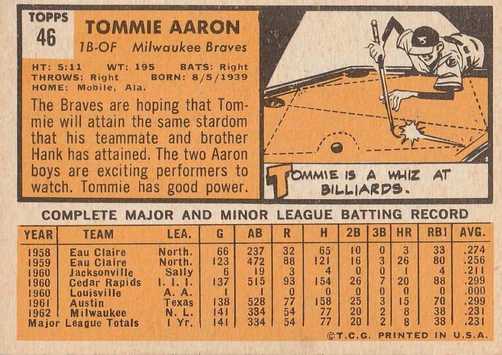 Tommie Aaron  baseball card collectible - Main Image 2