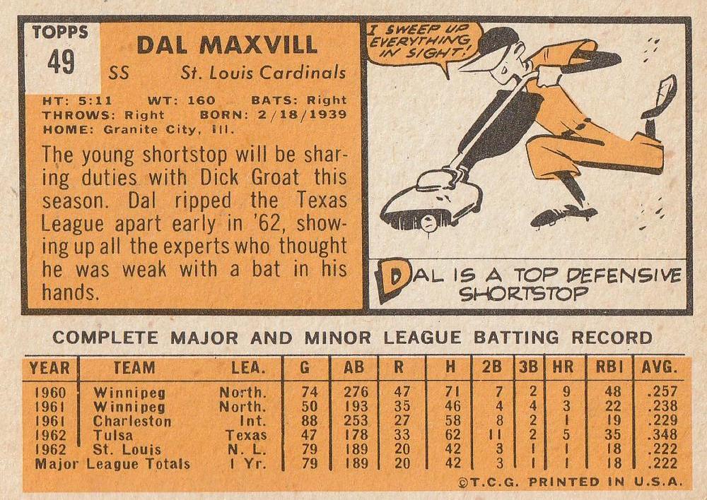 Dal Maxvill  baseball card collectible - Main Image 2