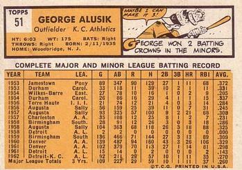 George Alusik  baseball card collectible - Main Image 2
