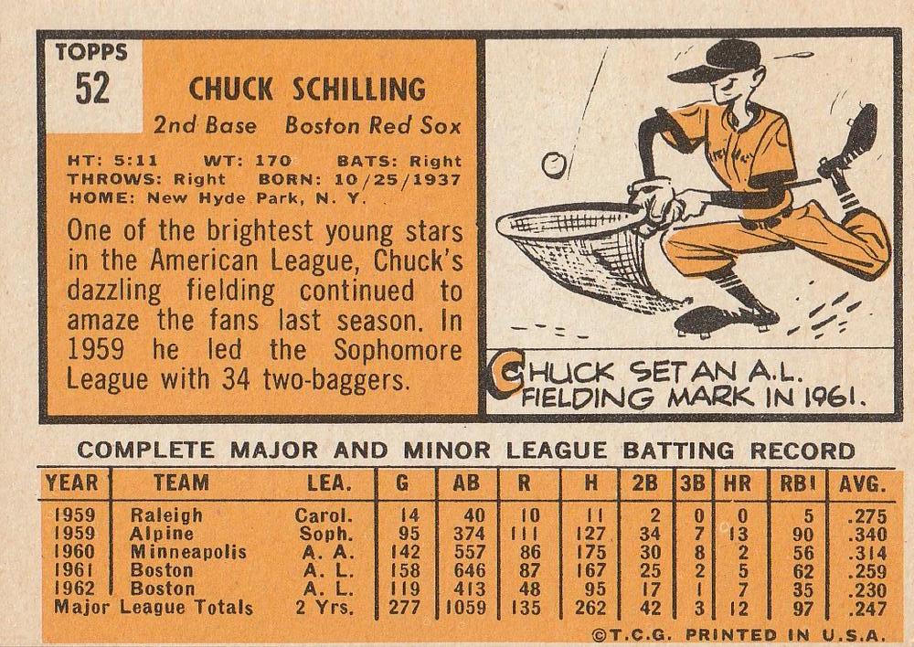 Chuck Schilling  baseball card collectible - Main Image 2