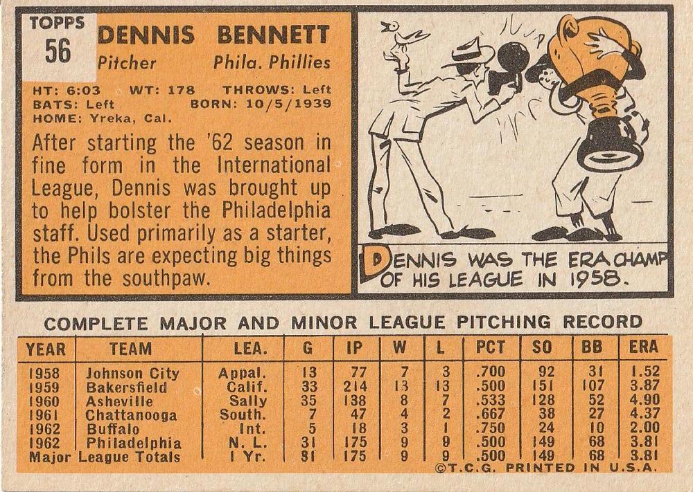 Dennis Bennett  baseball card collectible - Main Image 2