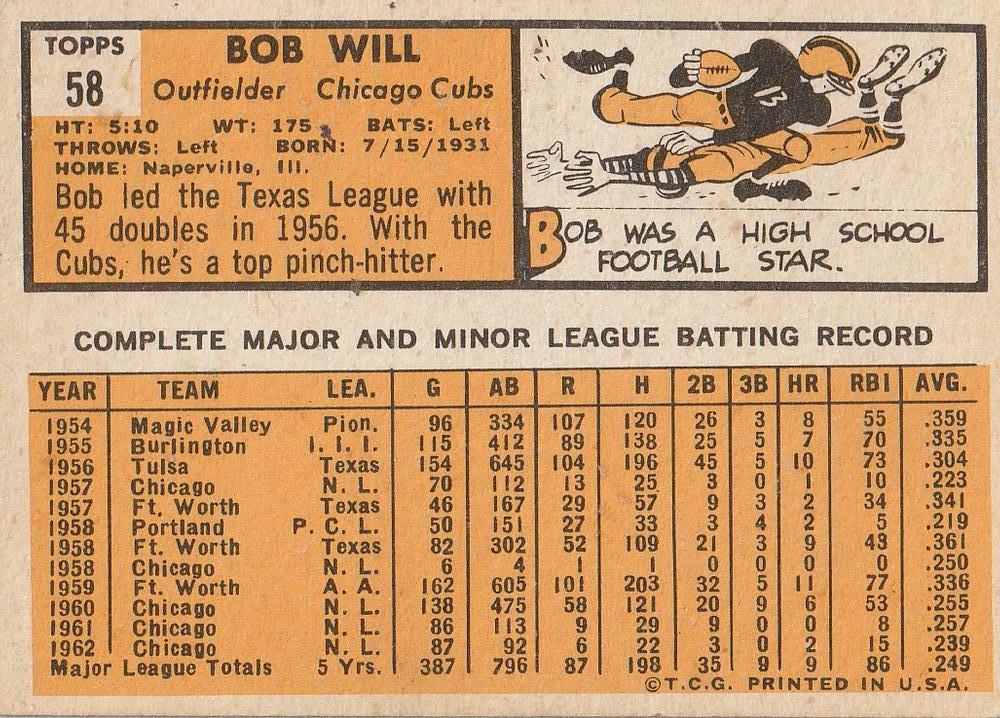 Bob Will  baseball card collectible - Main Image 2