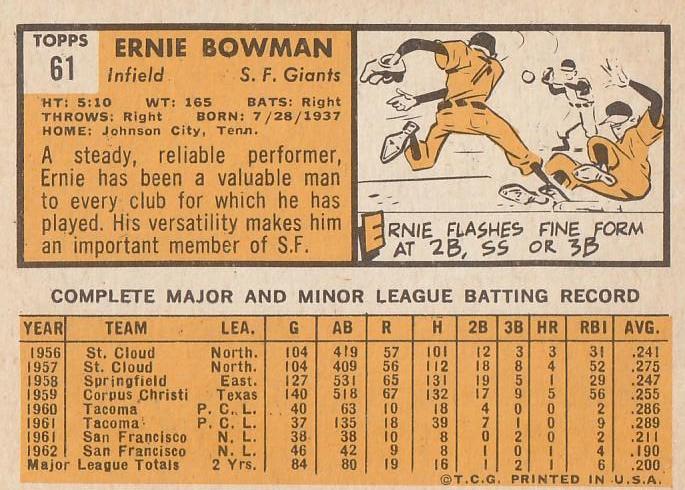 Ernie Bowman  baseball card collectible - Main Image 2