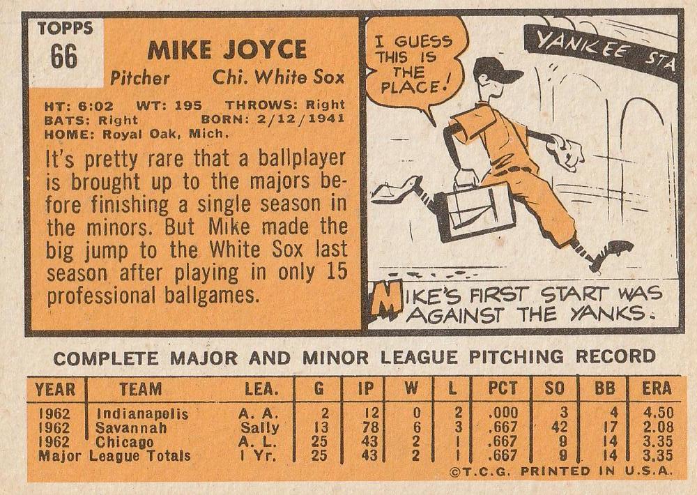 Mike Joyce  baseball card collectible - Main Image 2