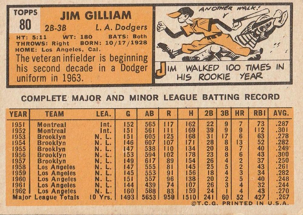 Jim Gilliam  baseball card collectible - Main Image 2
