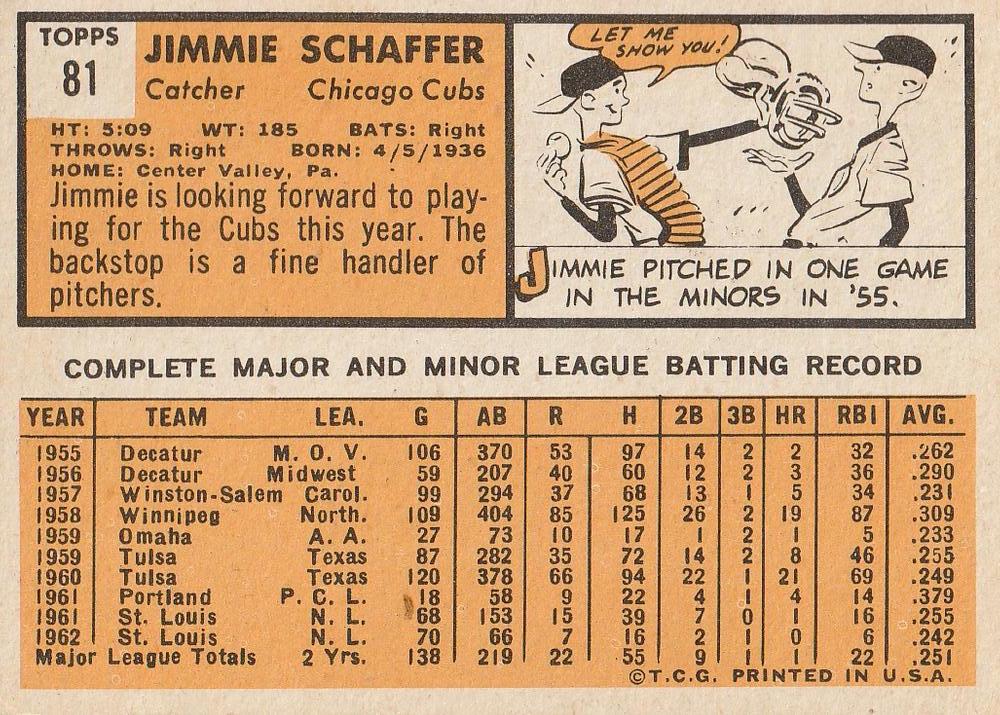 Jimmie Schaffer  baseball card collectible - Main Image 2