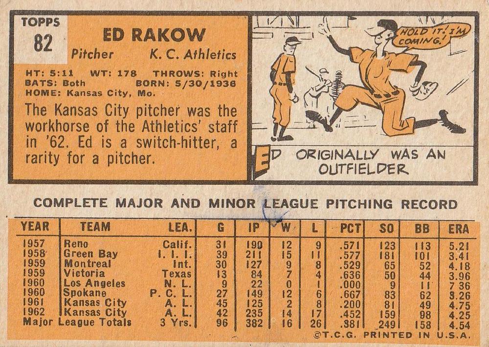 Ed Rakow  baseball card collectible - Main Image 2