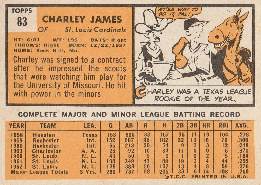 Charley James  baseball card collectible - Main Image 2