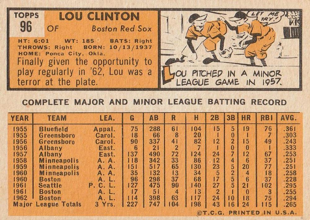 Lou Clinton  baseball card collectible - Main Image 2