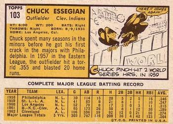 Chuck Essegian  baseball card collectible - Main Image 2