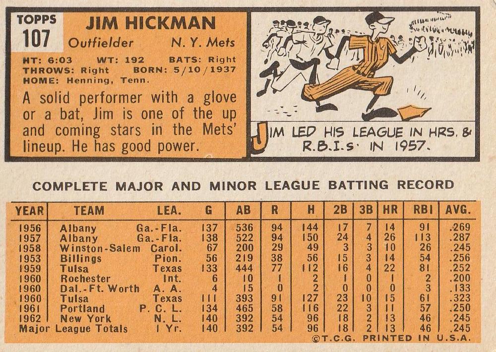 Jim Hickman  baseball card collectible - Main Image 2