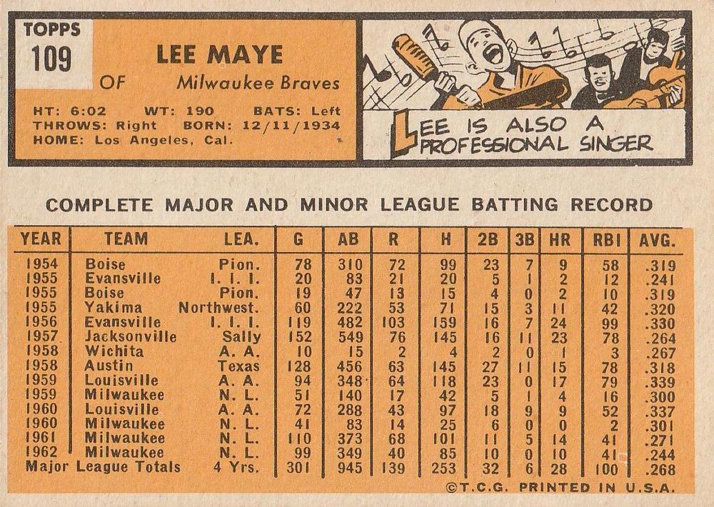 Lee Maye  baseball card collectible - Main Image 2