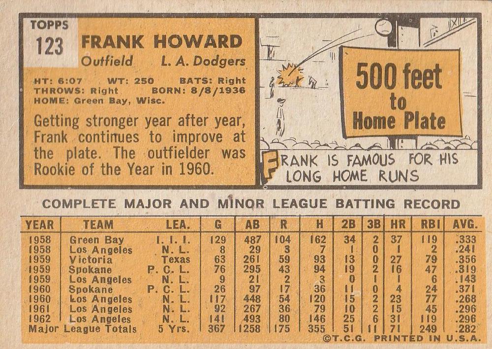 Frank Howard  baseball card collectible - Main Image 2