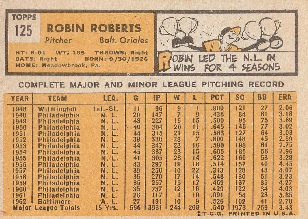 Robin Roberts  baseball card collectible - Main Image 2