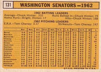 Washington Senators  baseball card collectible - Main Image 2