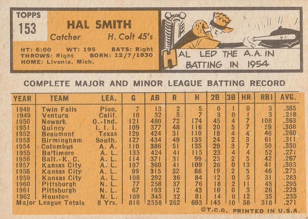 Hal Smith  baseball card collectible - Main Image 2