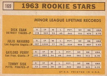 1963 Rookie Stars (Dick Egan / Julio Navarro / Gaylord Perry / Tommie Sisk)  baseball card collectible - Main Image 2