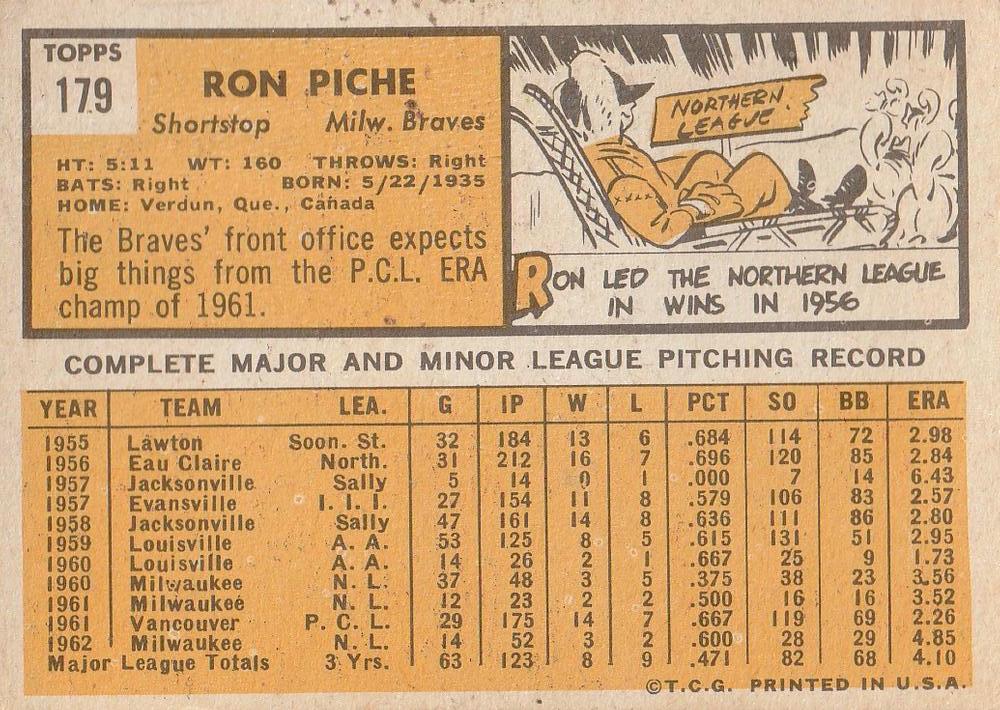 Ron Piche  baseball card collectible - Main Image 2