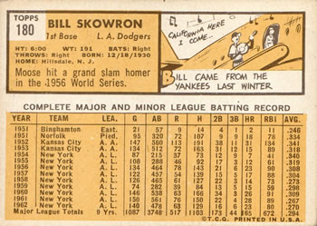 Bill Skowron  baseball card collectible - Main Image 2