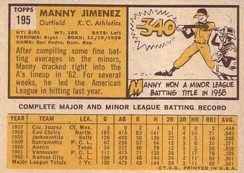 Manny Jimenez  baseball card collectible - Main Image 2