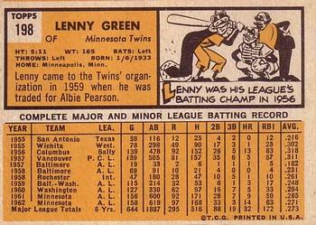 Lenny Green  baseball card collectible - Main Image 2