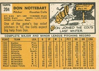 Don Nottebart  baseball card collectible - Main Image 2