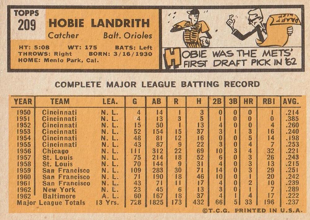 Hobie Landrith  baseball card collectible - Main Image 2