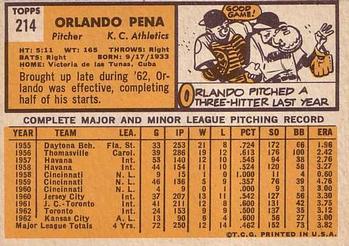 Orlando Pena  baseball card collectible - Main Image 2