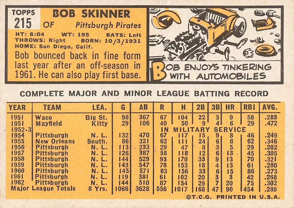 Bob Skinner  baseball card collectible - Main Image 2