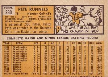 Pete Runnels  baseball card collectible - Main Image 2