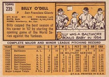 Billy O’Dell  baseball card collectible - Main Image 2