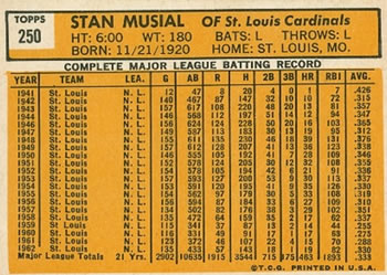 Stan Musial  baseball card collectible - Main Image 2