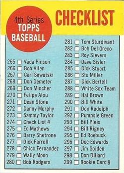 American League 1964 Pitching Leaders (Dean Chance / Gary Peters / Wally Bunker / Juan Pizarro / Dave Wickersham)