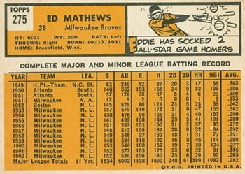Ed Mathews  baseball card collectible - Main Image 2