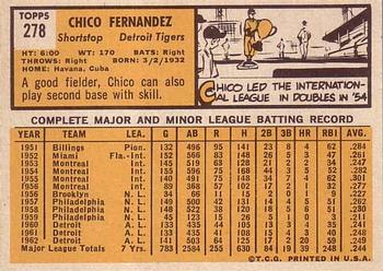Chico Fernandez  baseball card collectible - Main Image 2