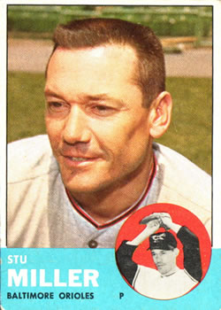 American League 1965 ERA Leaders (Sam McDowell / Eddie Fisher / Sonny Siebert)